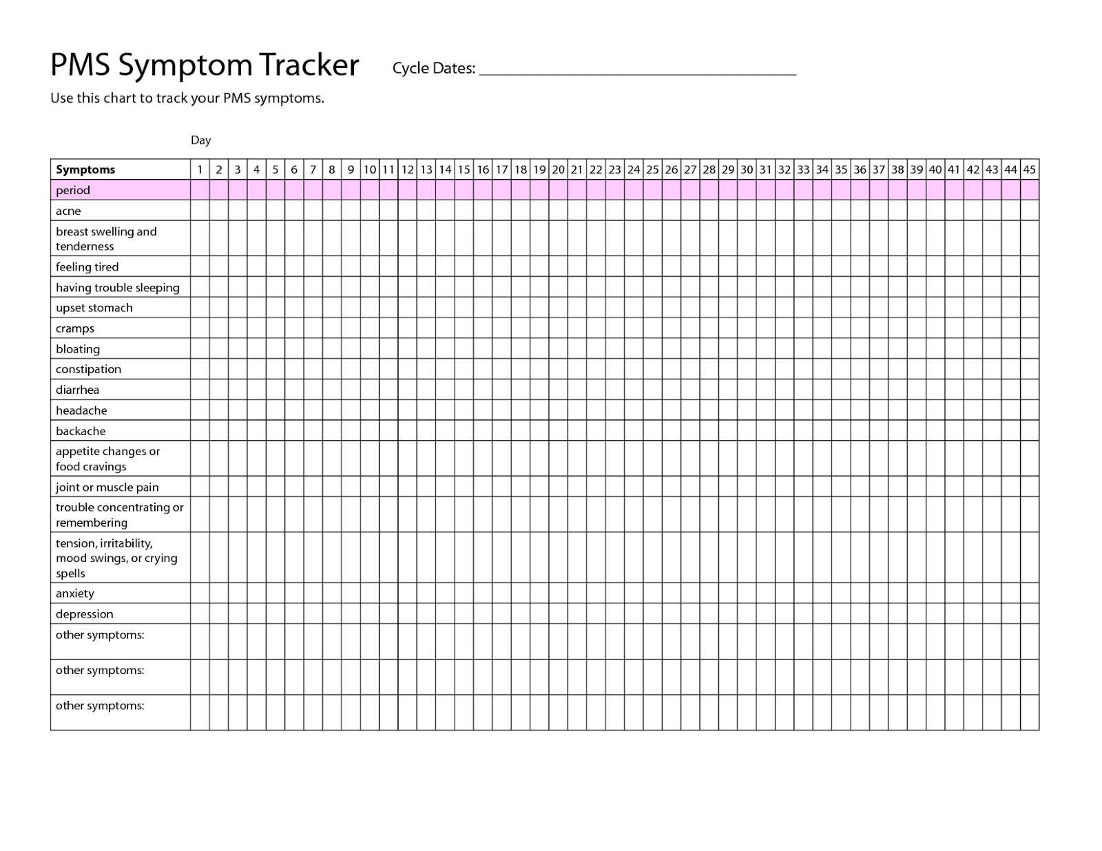 Meet My Pmdd - Moods And Musings: Mood Charts And Tracking