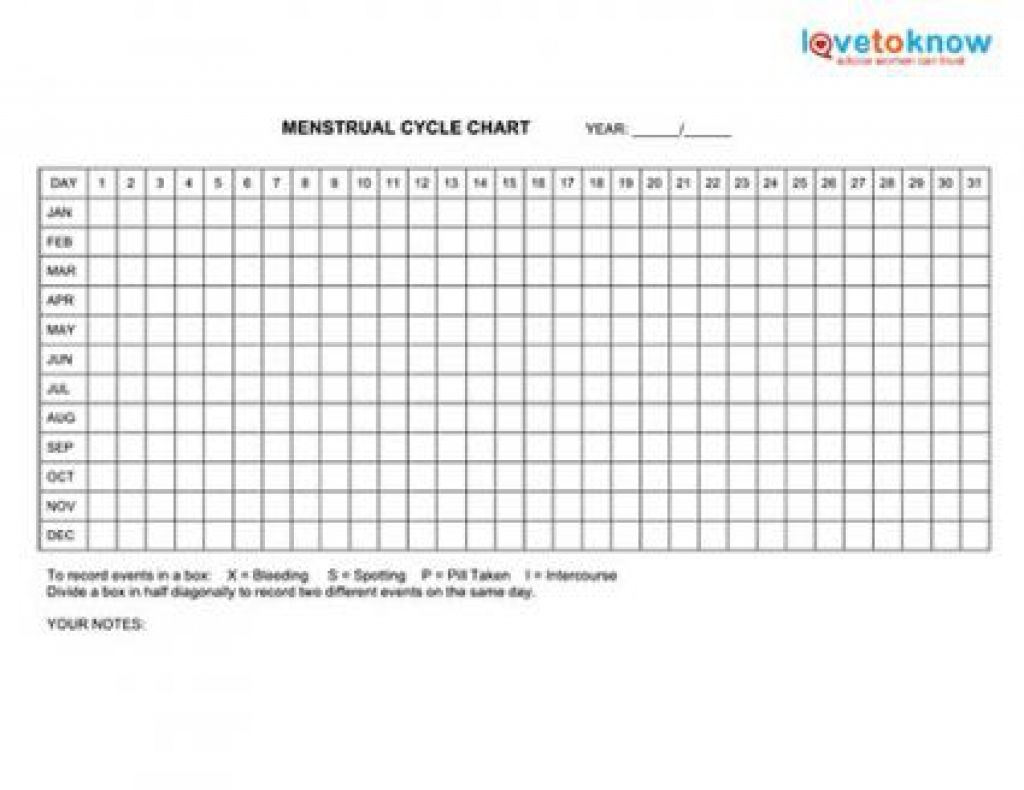 Menstrual Chart Printable | Shop Fresh