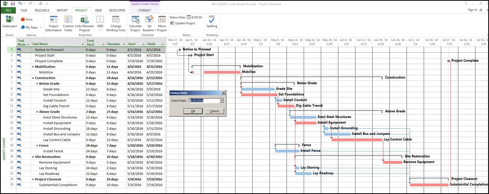 Microsoft Project Look Ahead Filter And How To Create One