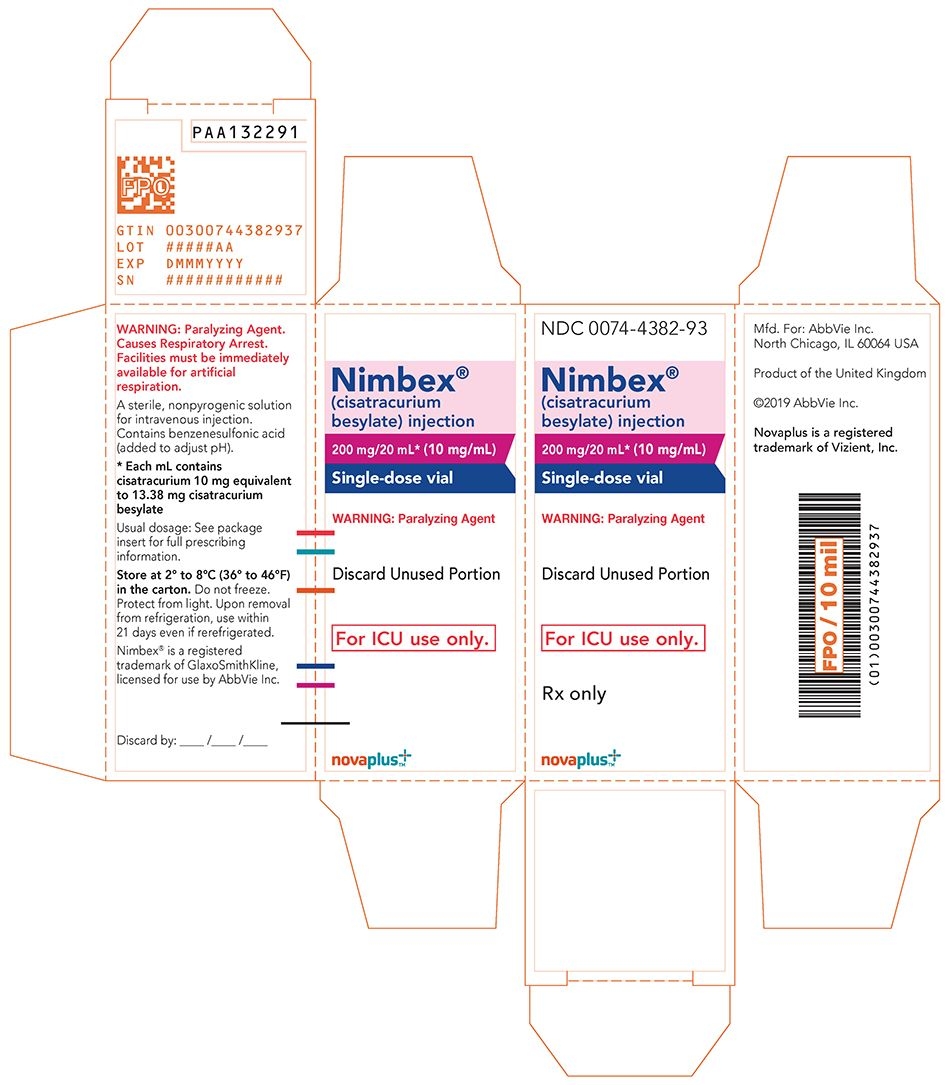 Effective 28 Day Multi Dose Vial Expiration Date - Get Your Calendar ...