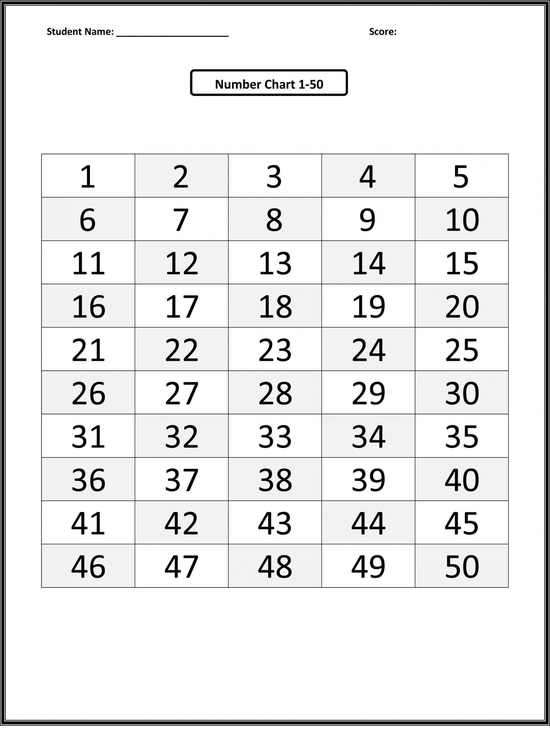 Number Chart 1-50 For Kids In 2020 (With Images) | Number
