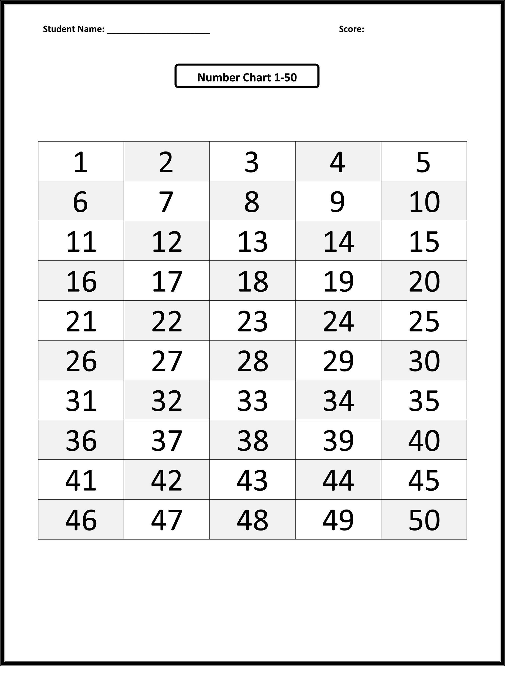 Number Chart 1-50 For Kids In 2020 (With Images) | Number