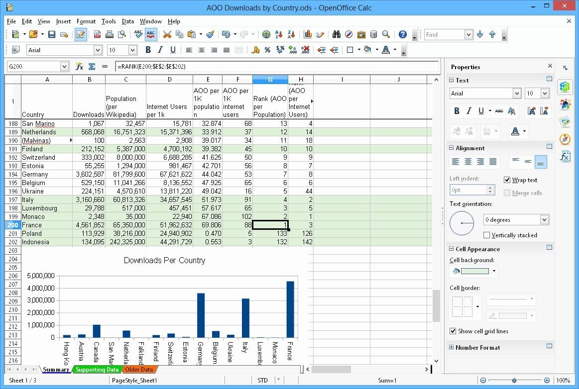 On Call Rotation Schedule Template In 2020 (With Images