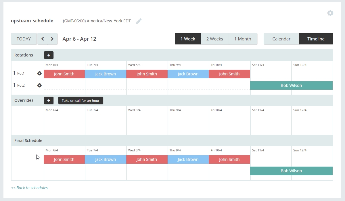 On-Call Schedules And Rotations