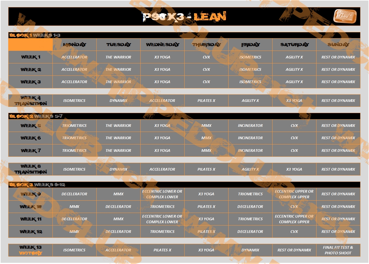 P90X3 Workout Schedule - Free Pdf Calendars For All Phases