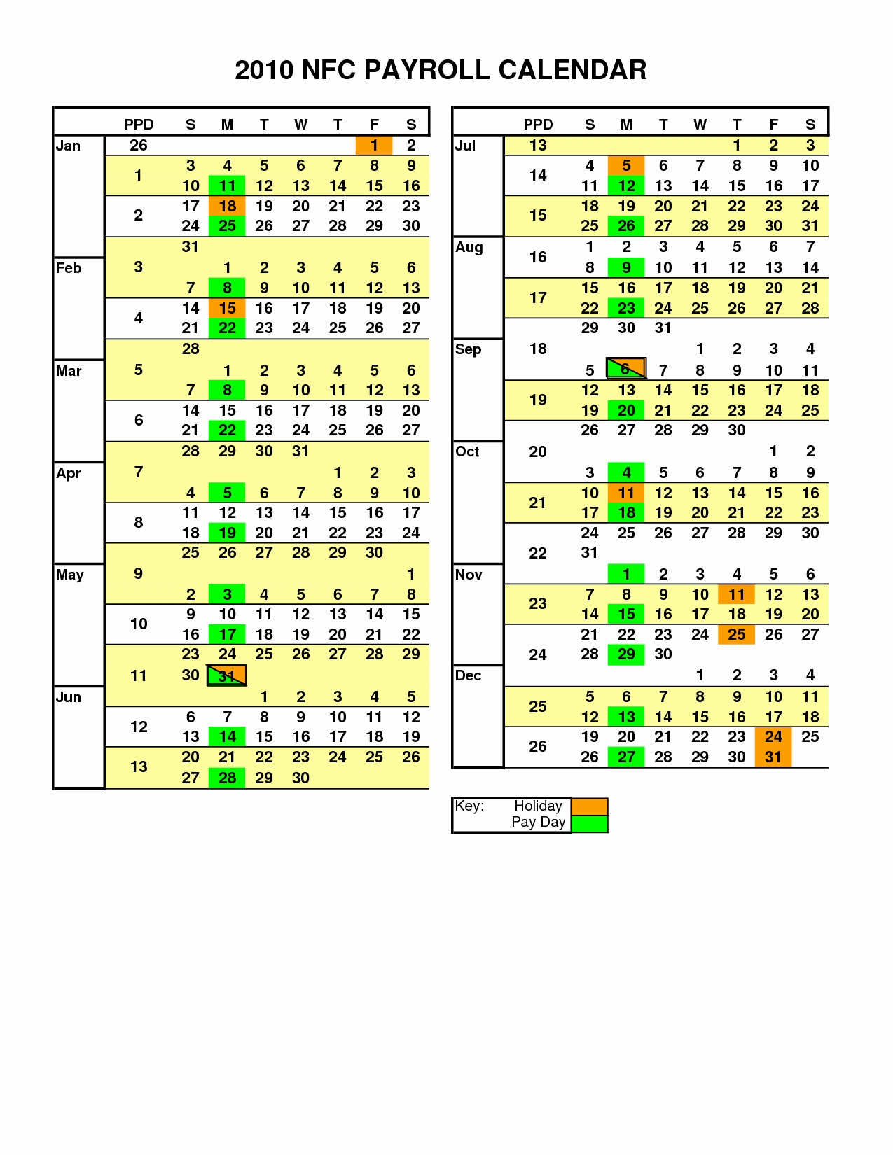 Payroll Calendar Vanderbilt | Payroll Calendar 2020