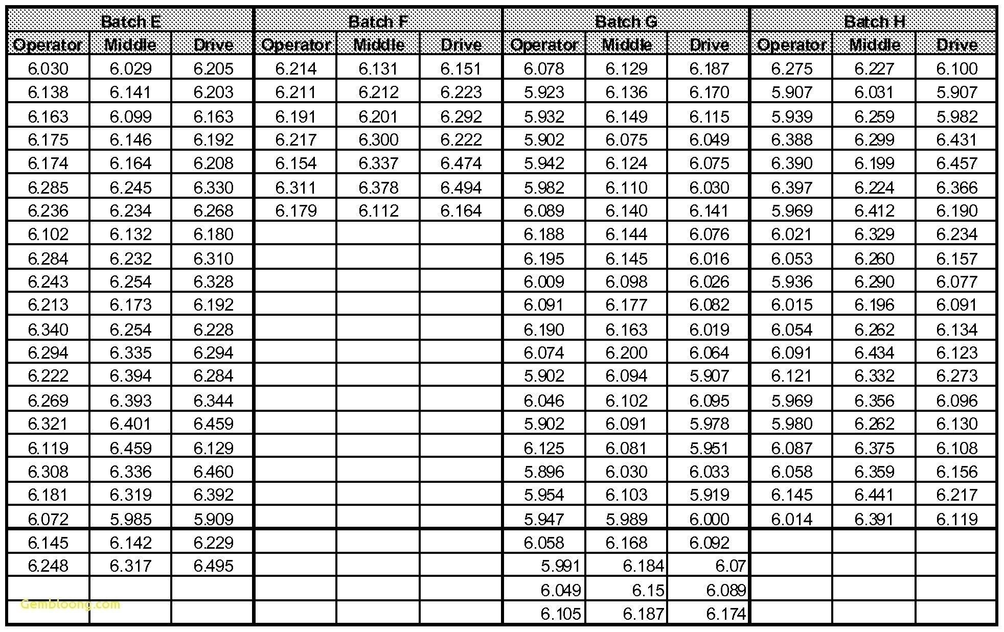 Pick Depo Provera Calendar July 2019 (With Images