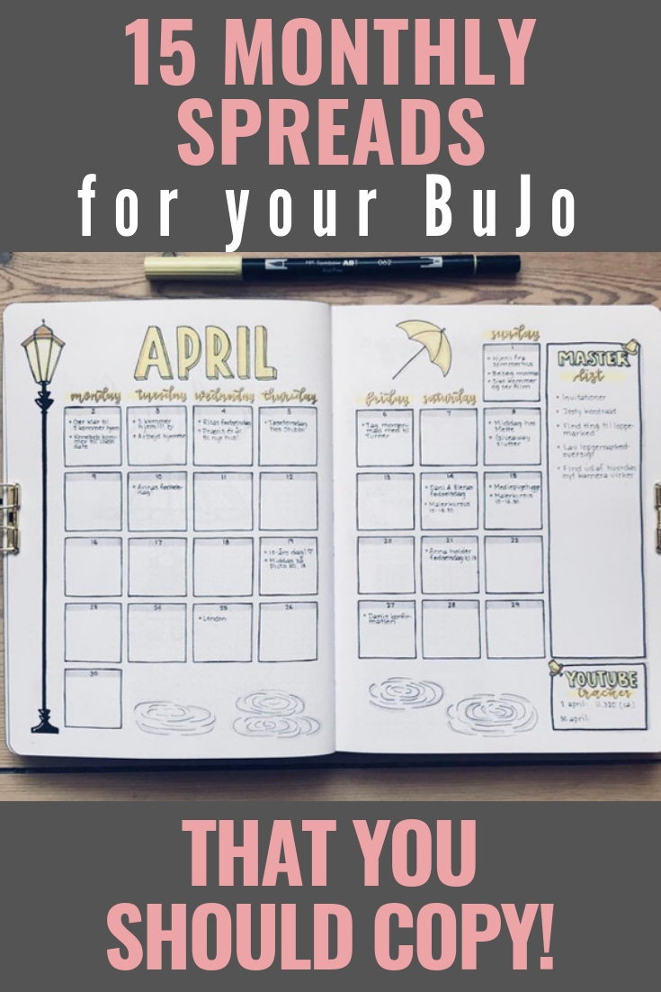 Pin On Bullet Journaling