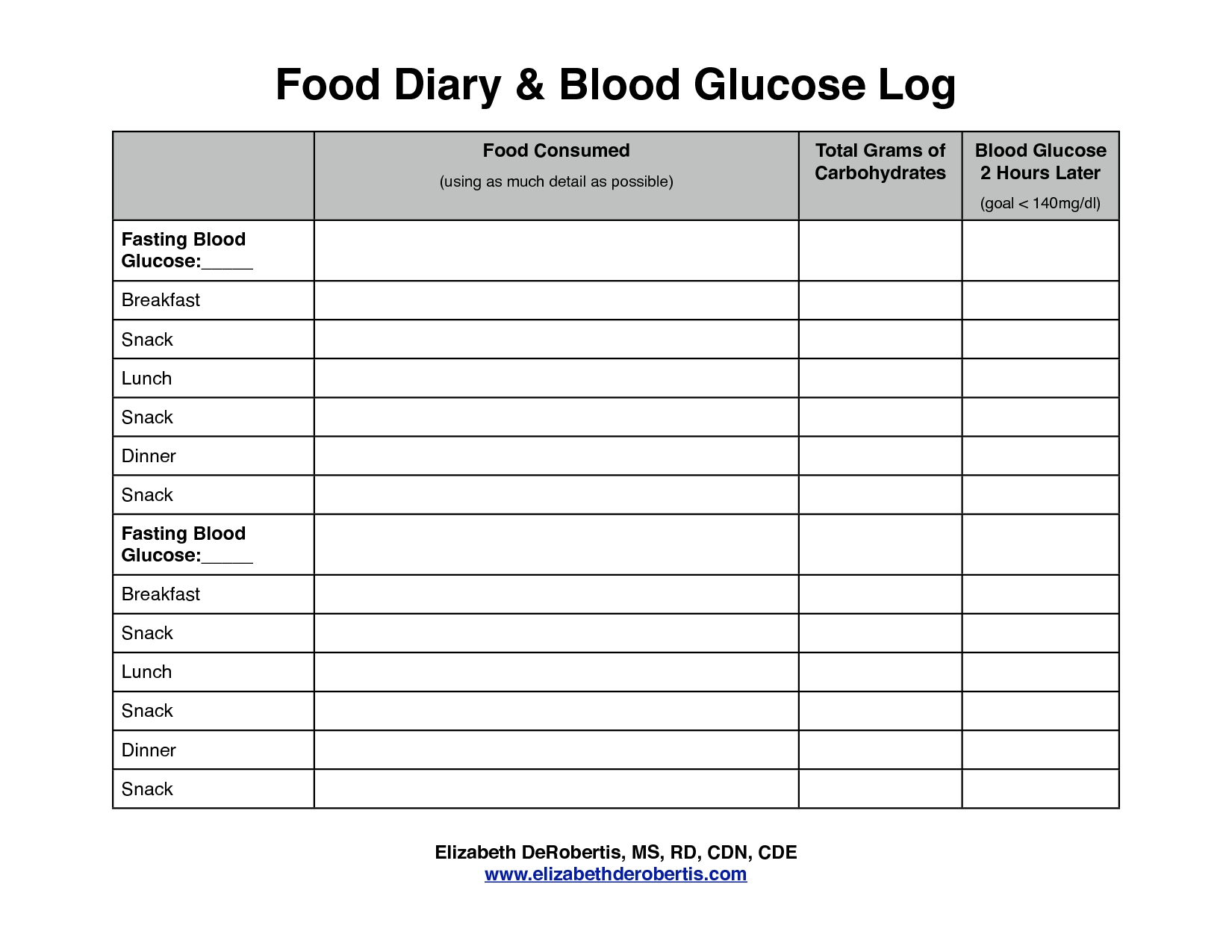 Pin On Diabetes Log