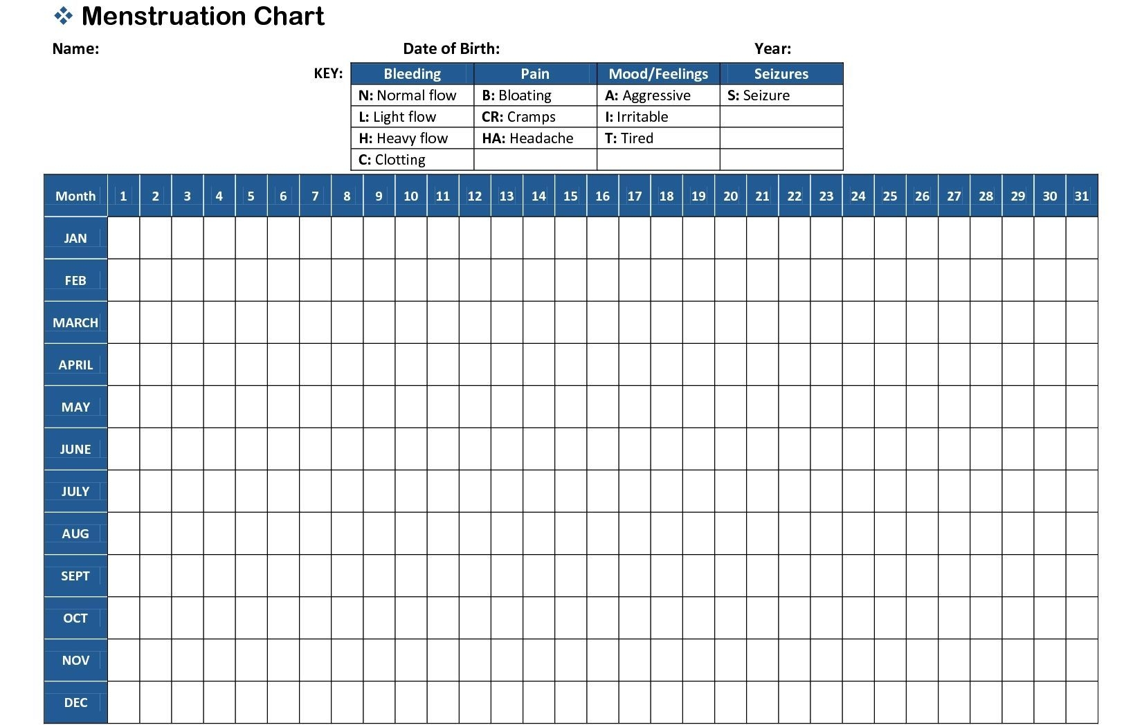 The Menstrual Cycle Calendar Template | Get Your Calendar Printable