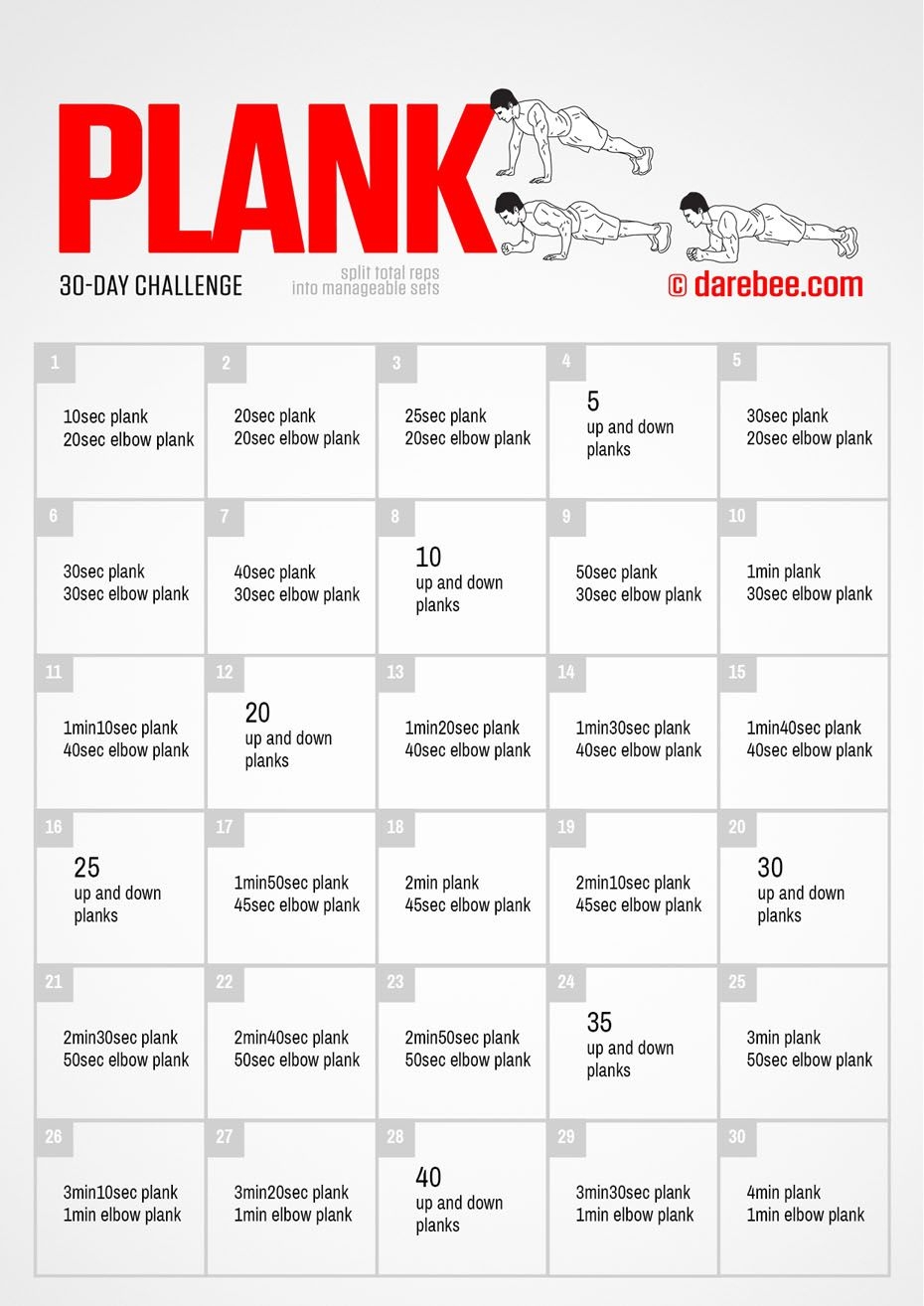 Perfect 30 Day Plank Challenge Printable Pdf | Get Your Calendar Printable