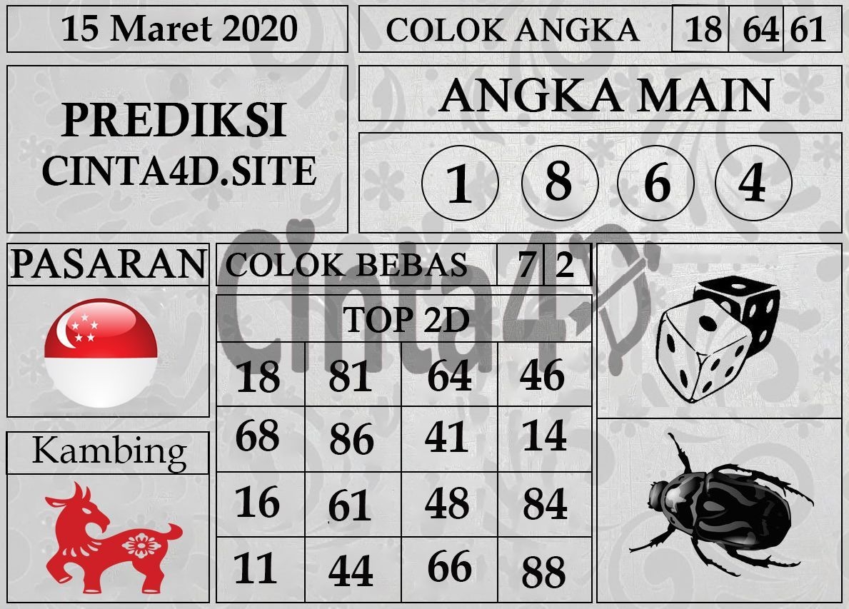 Predikdi Togel Sgp Cinta4D Hari Ini 15 Maret 2020 Info Promo