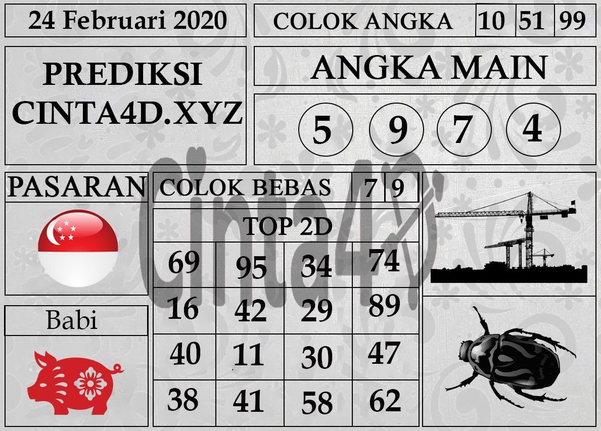 Predikdis Togel Singapore Hari Ini 24 Februari 2020 Angka