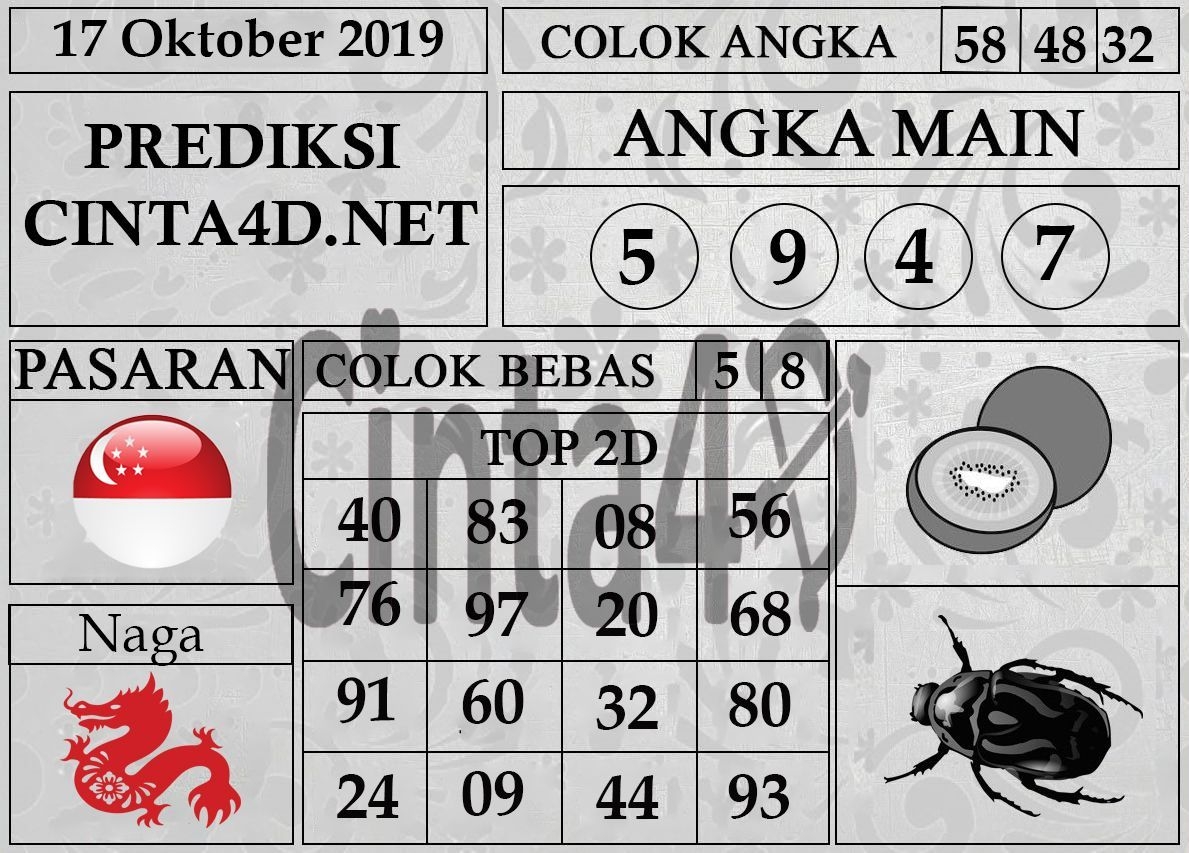 Prediksi Togel Singapore 17 Oktober 2019 Angka Main : 5-9-4