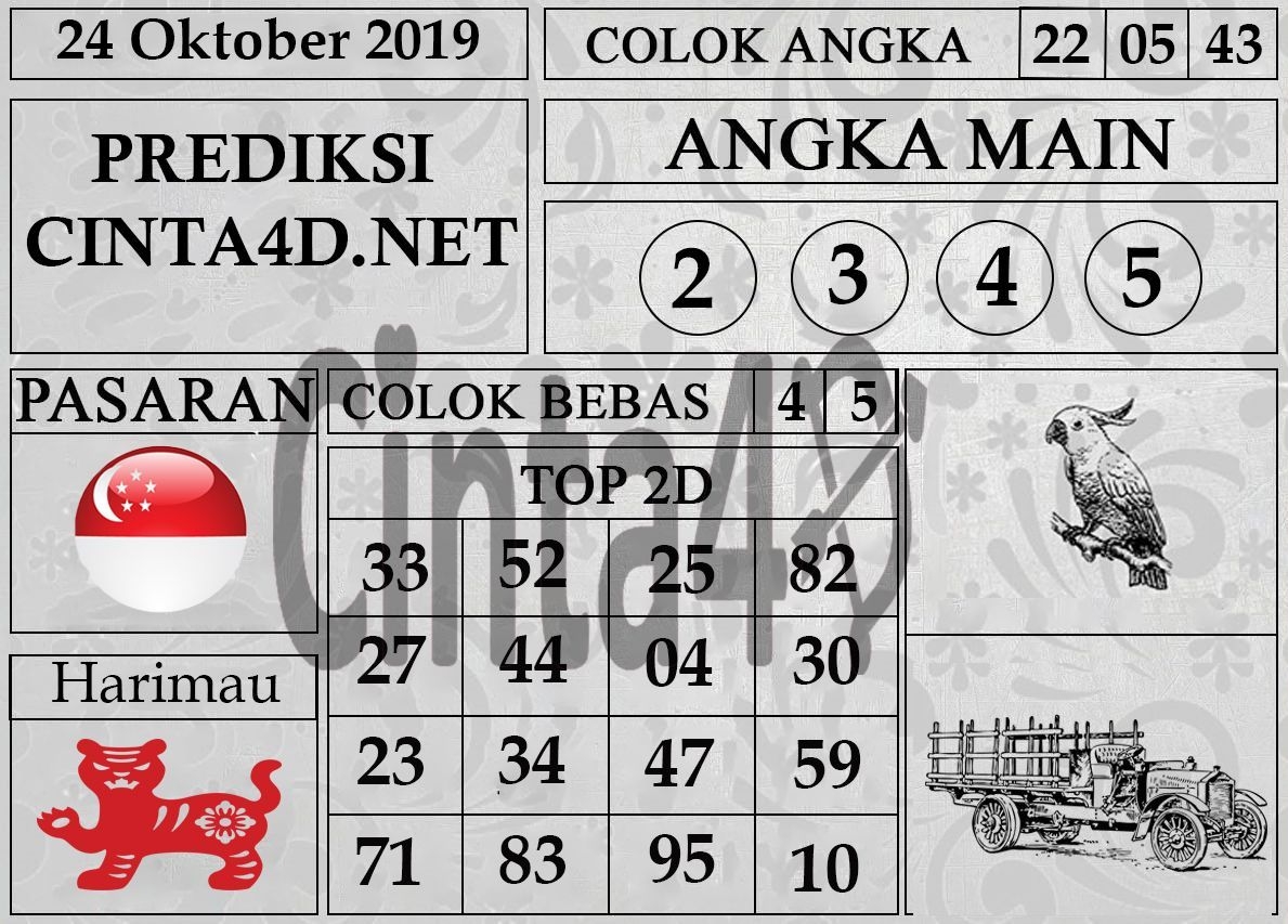 Prediksi Togel Singapore 24 Oktober 2019 Angka Main : 2-3-4