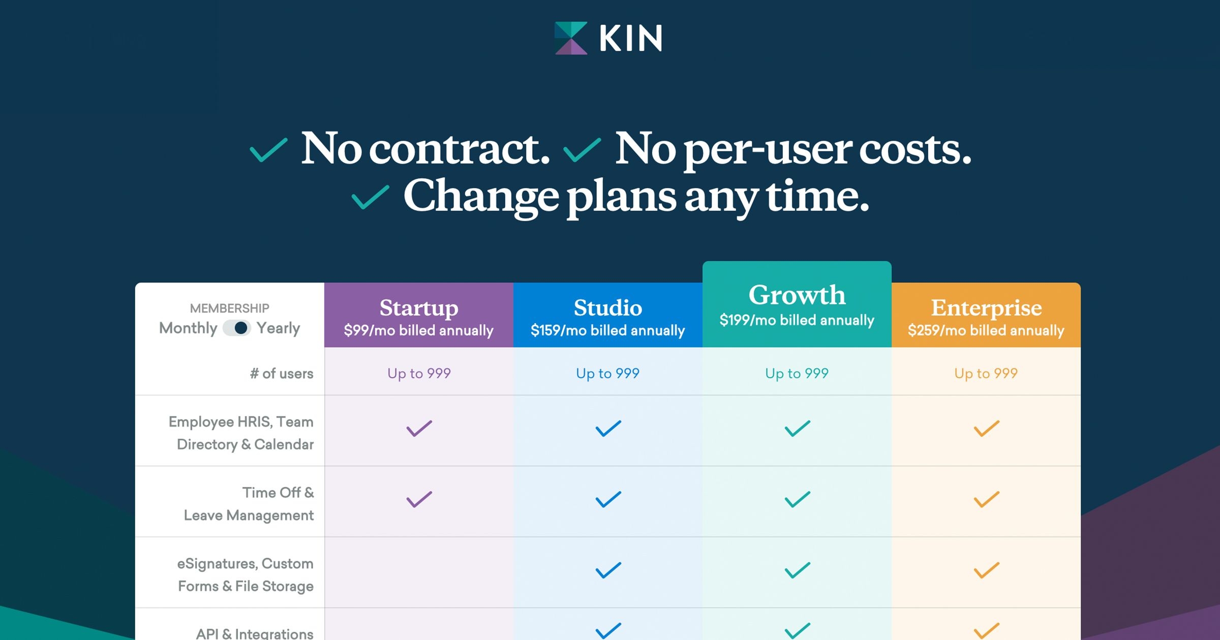 Pricing | Kin Hr