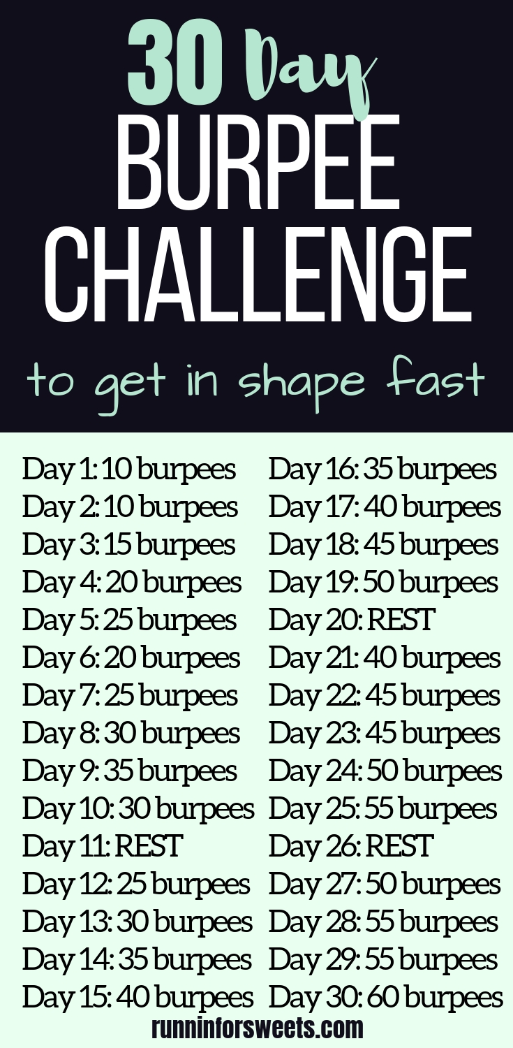 Printable 30 Day Burpee Challenge For Beginners | Burpee