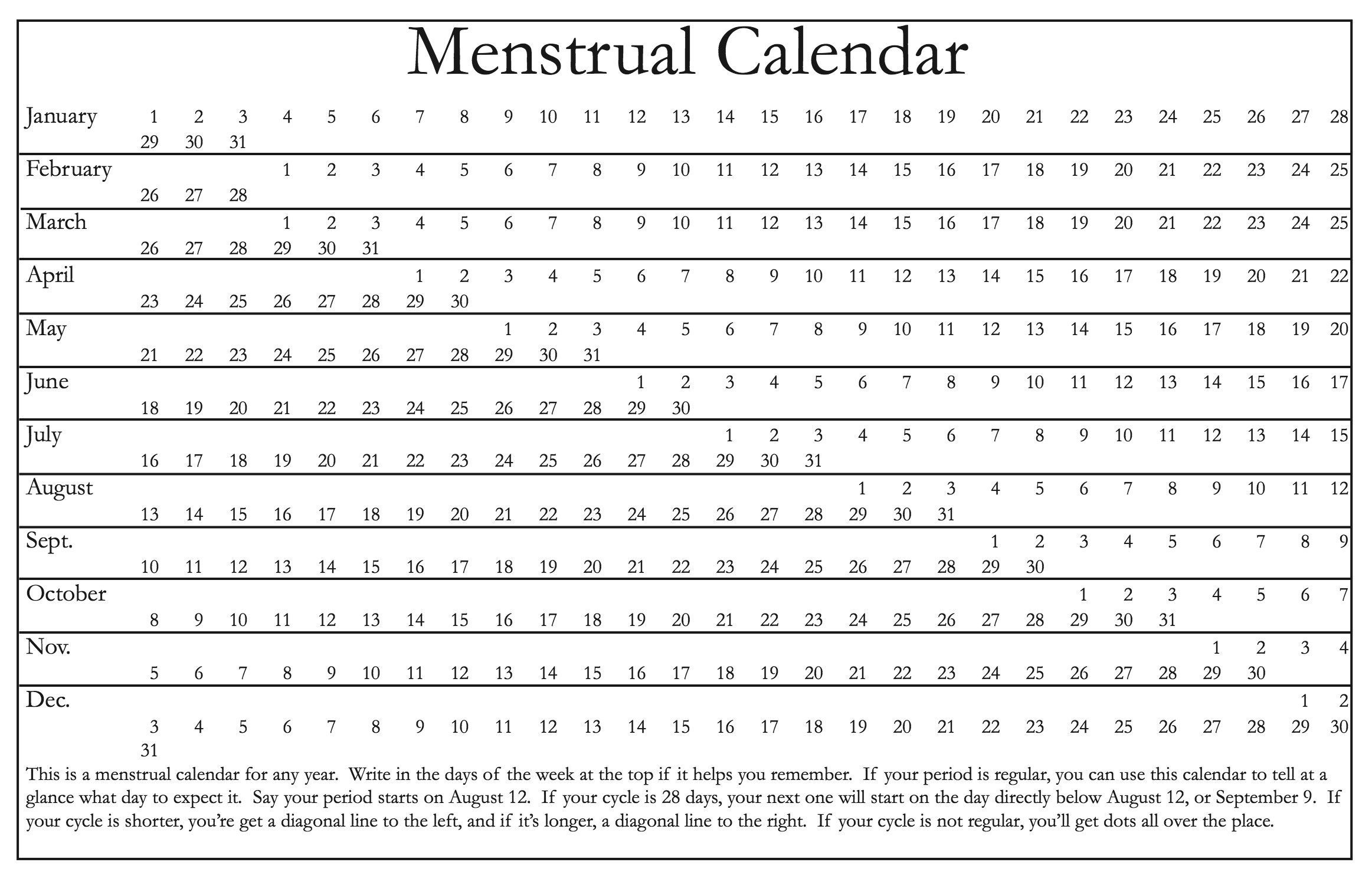 The Menstrual Cycle Calendar Template - Get Your Calendar Printable