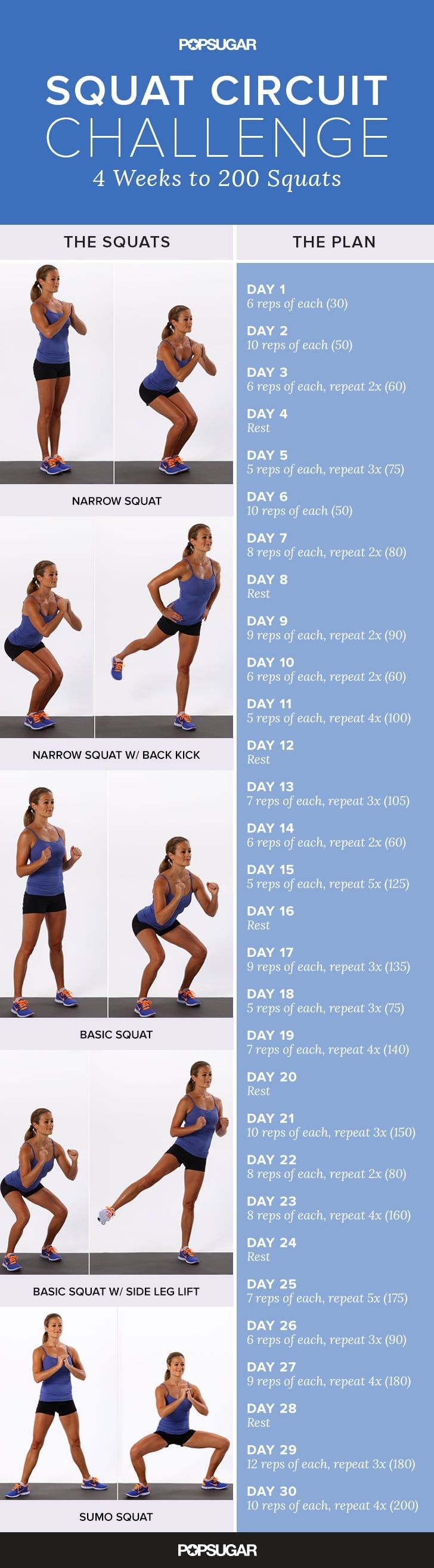 Squat Challenge Chart