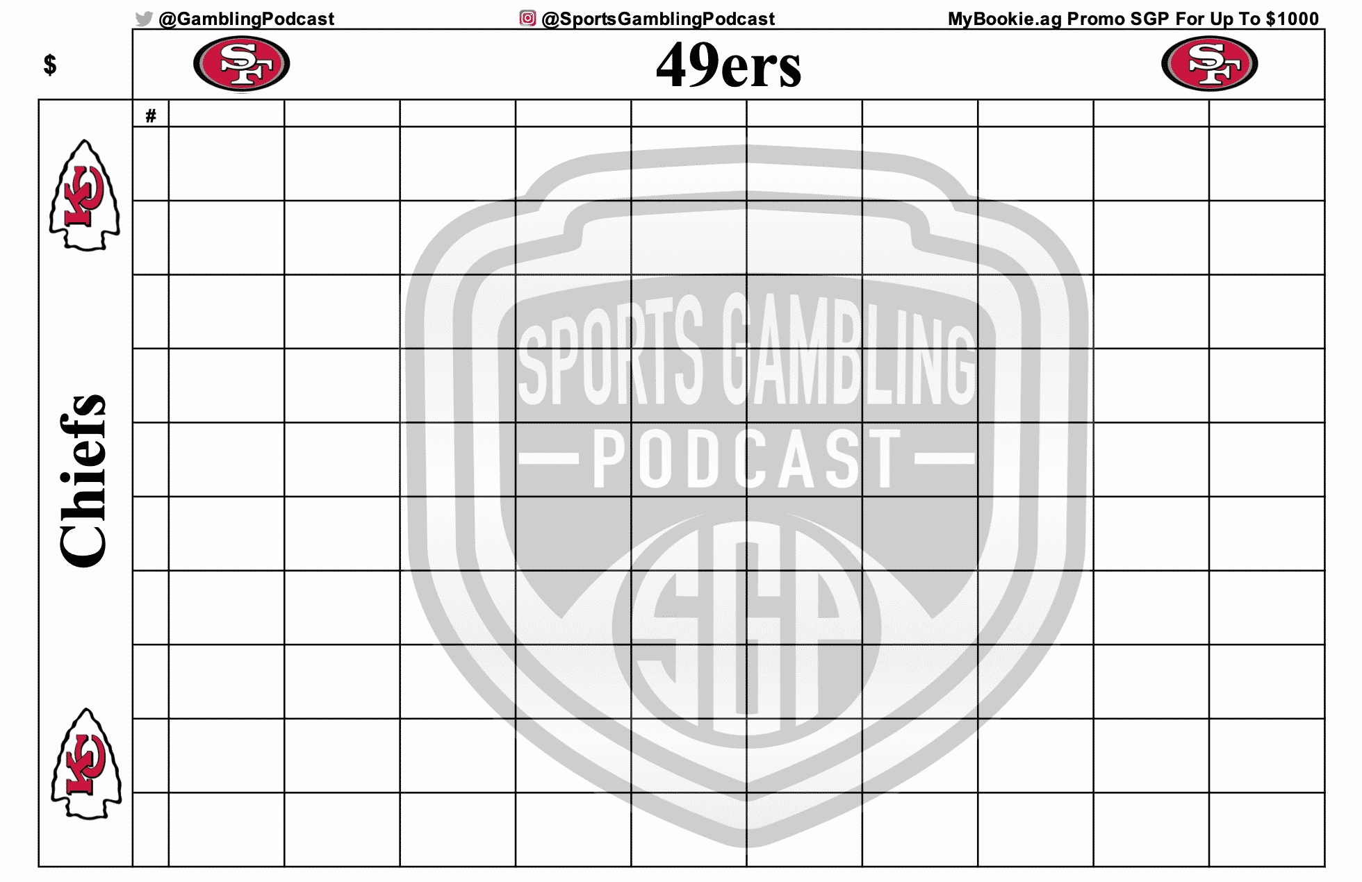 Printable Super Bowl 54 Squares Grid - Sports Gambling Podcast