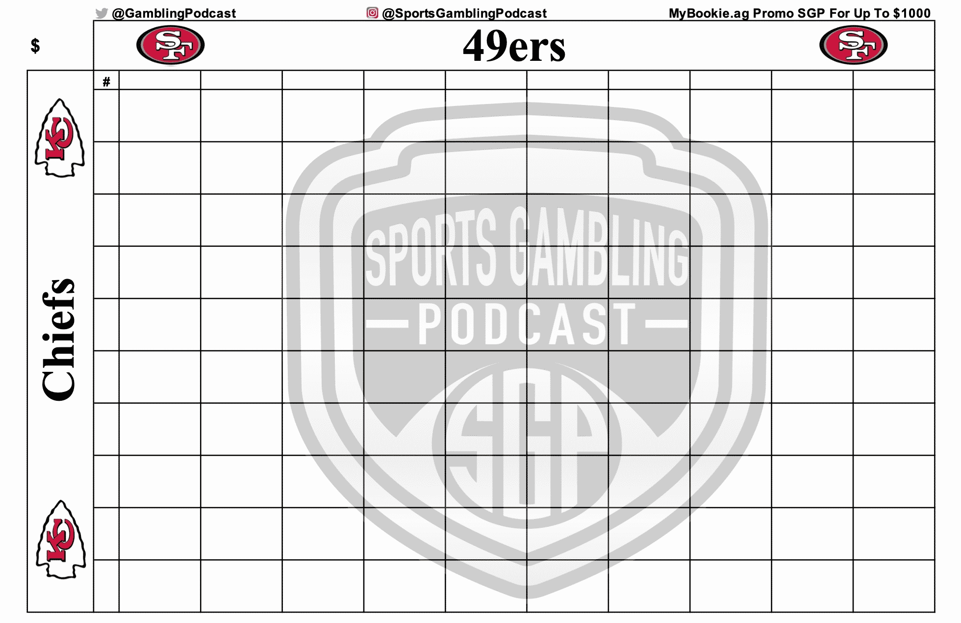 super-bowl-squares-2018-template-rules-how-to-play-best-squares