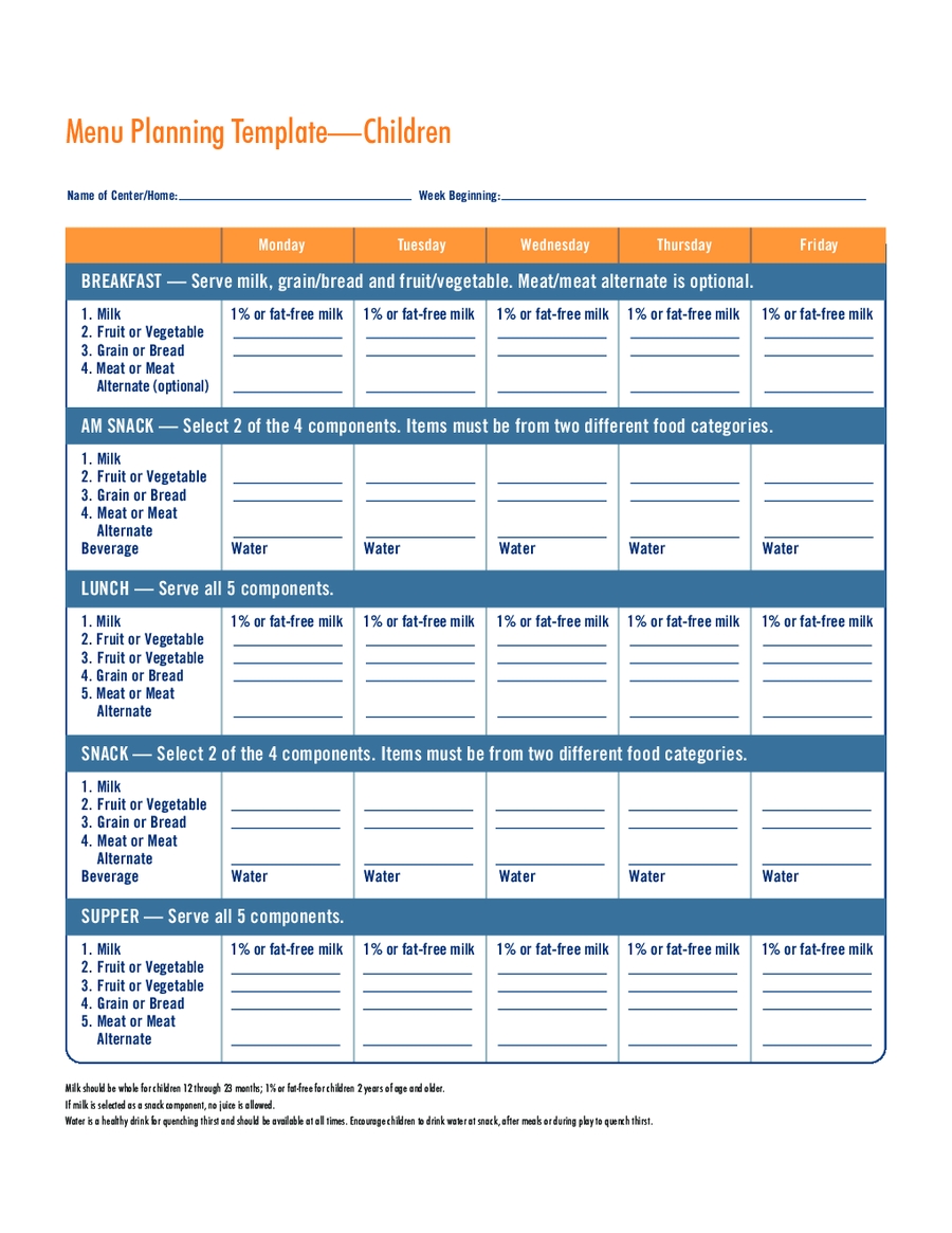 Restaurant Menu Templates - Edit, Fill, Sign Online | Handypdf