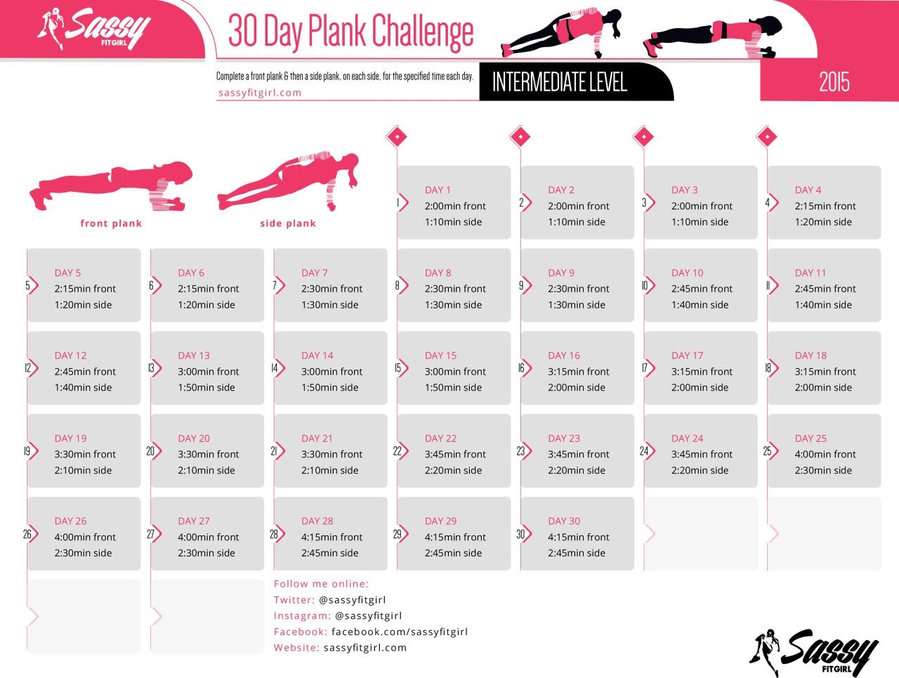 Sassy Fit Girl — 30 Day Plank Challenge - Intermediate Level