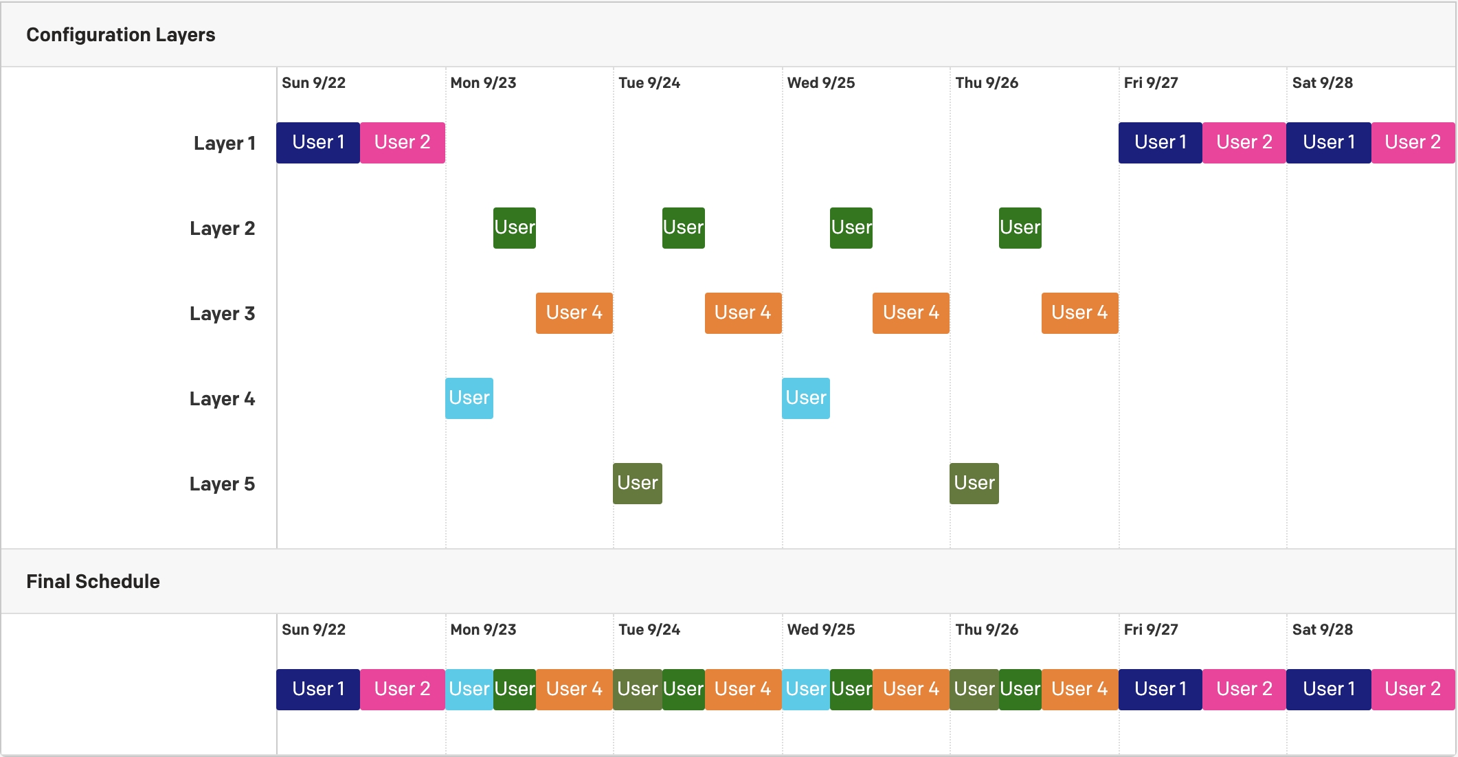 How To Monday Friday 9 5 Schedule Get Your Calendar Printable 1829