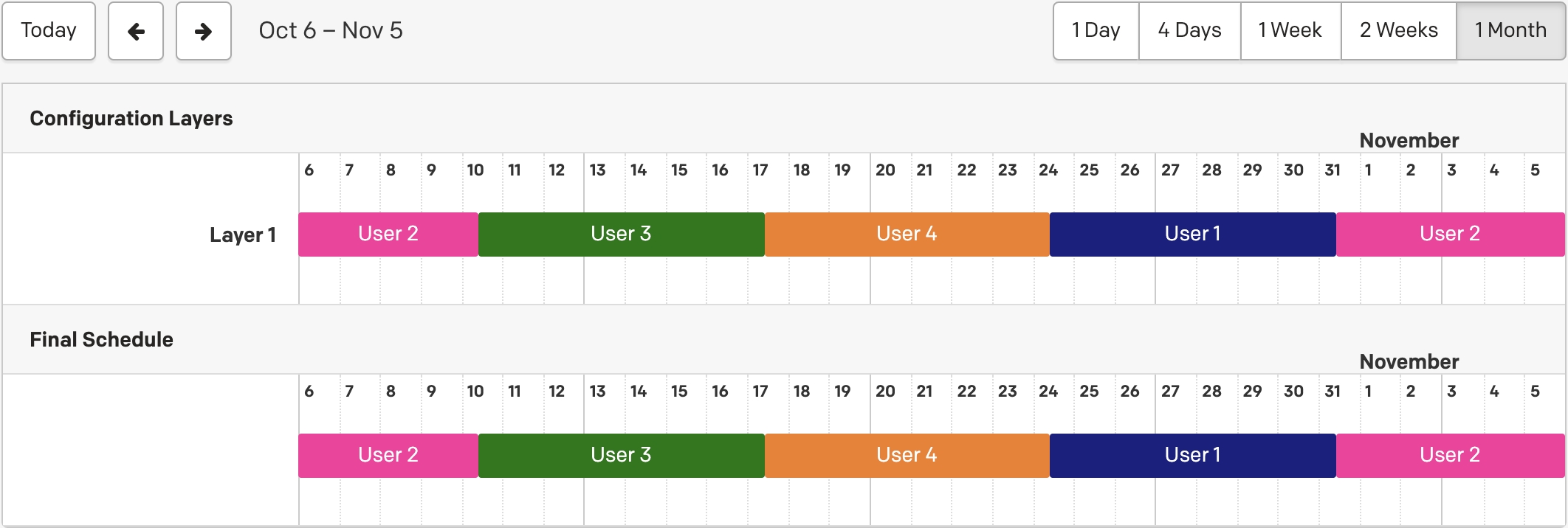 On Call Rotation Schedule Template