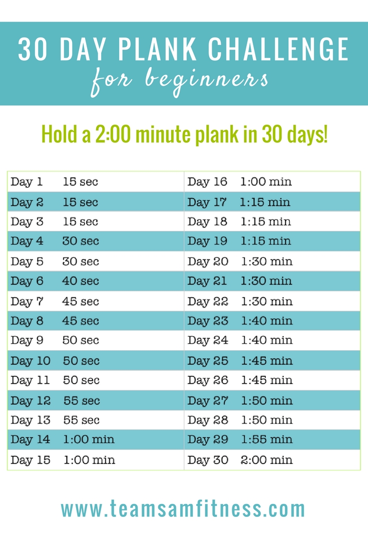 September 30 Day Plank Challenge – Teamsam Fitness