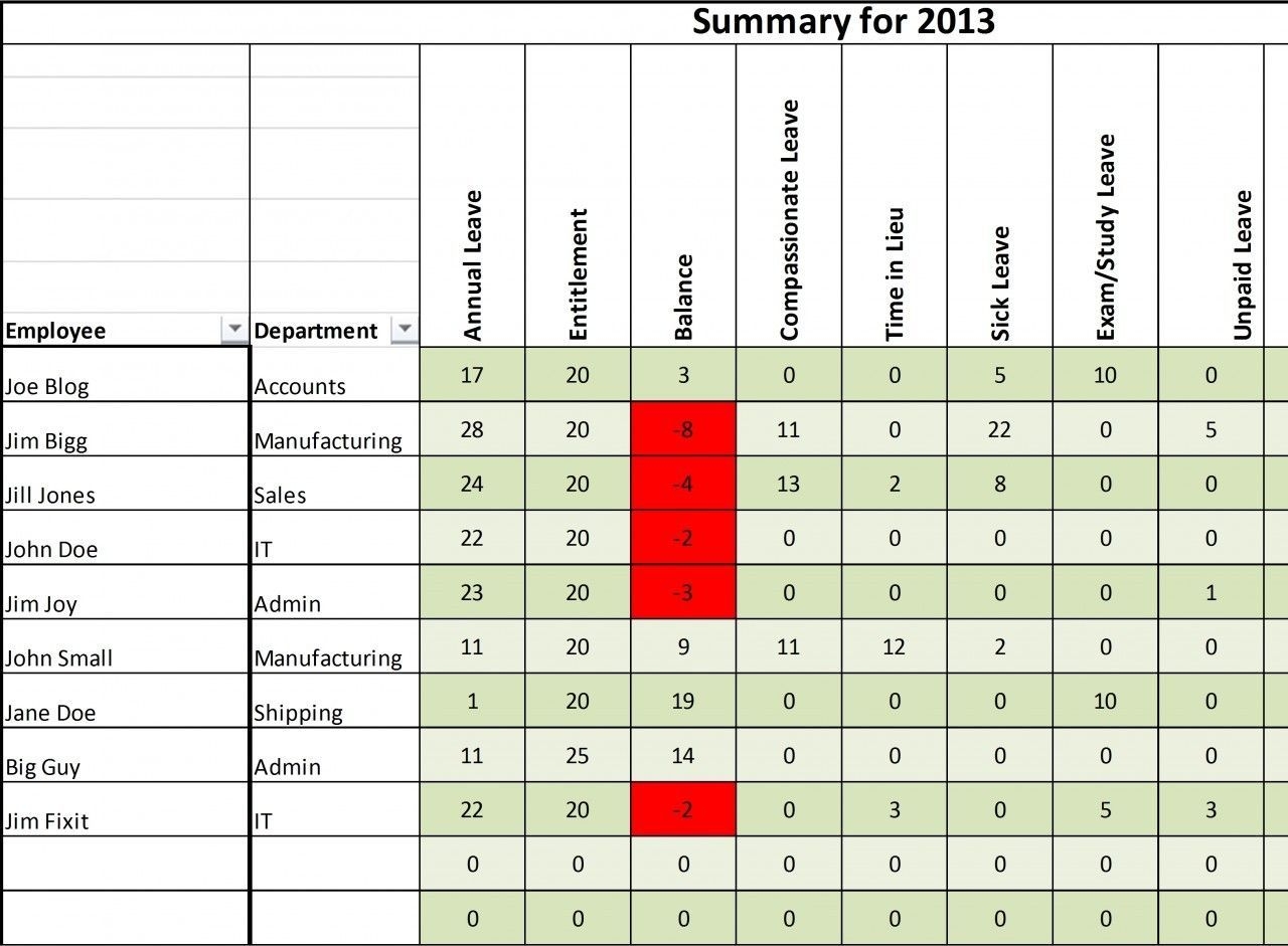 Staff Leave Planning, Scheduling &amp; Management Excel Template