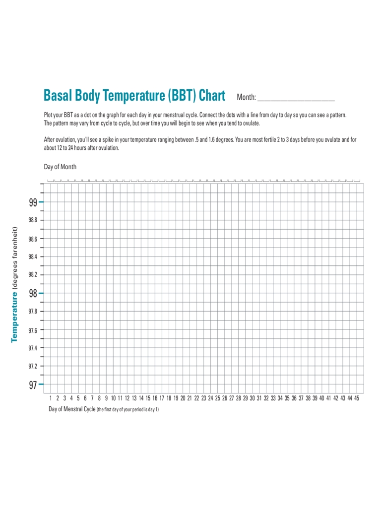 Temperature Chart Template - 49 Free Templates In Pdf, Word