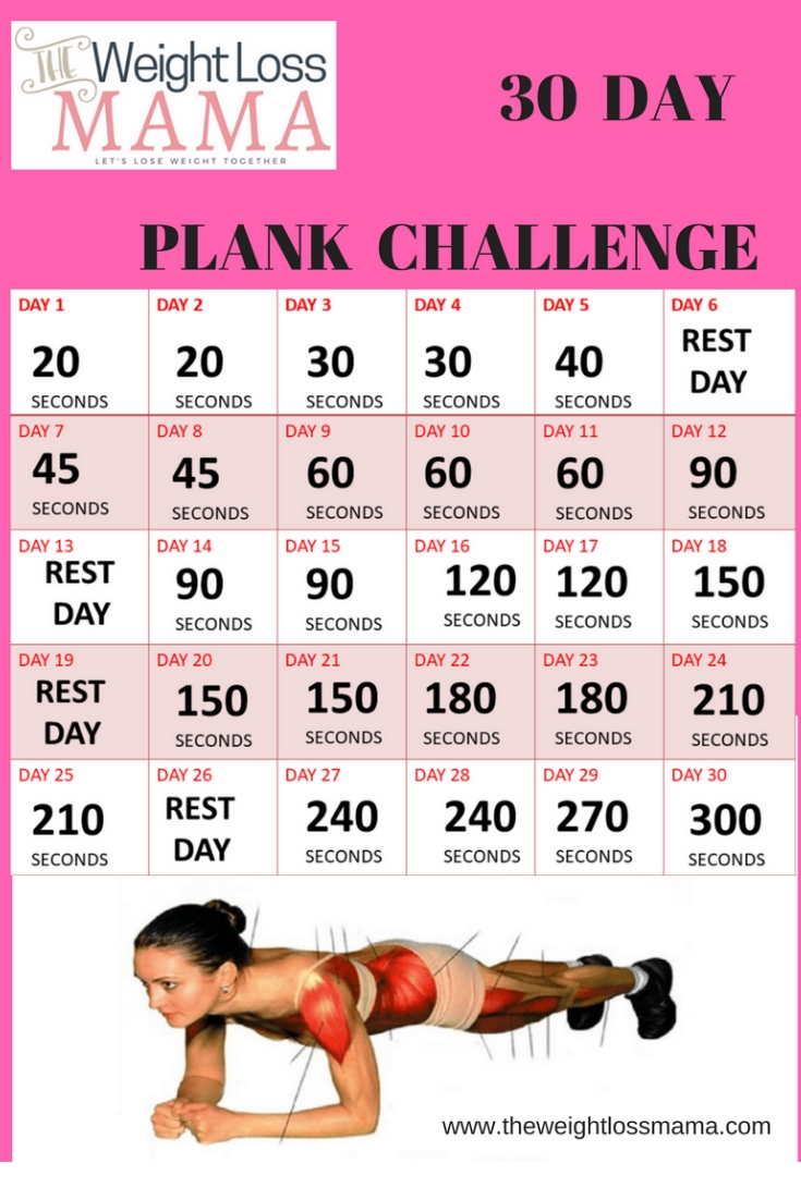 The 30 Day Plank Challenge With A Free Printable | 30 Day