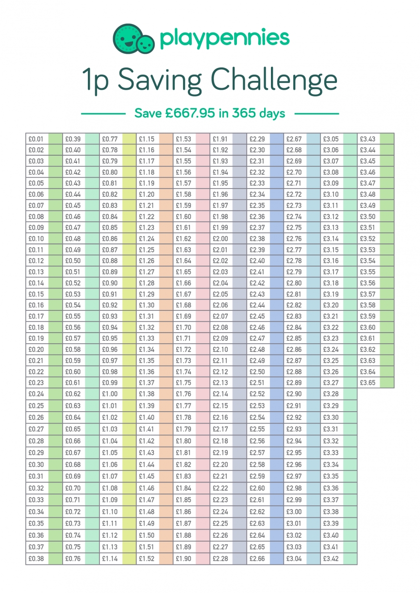 Free Penny A Day Savings Calendar Get Your Calendar Printable