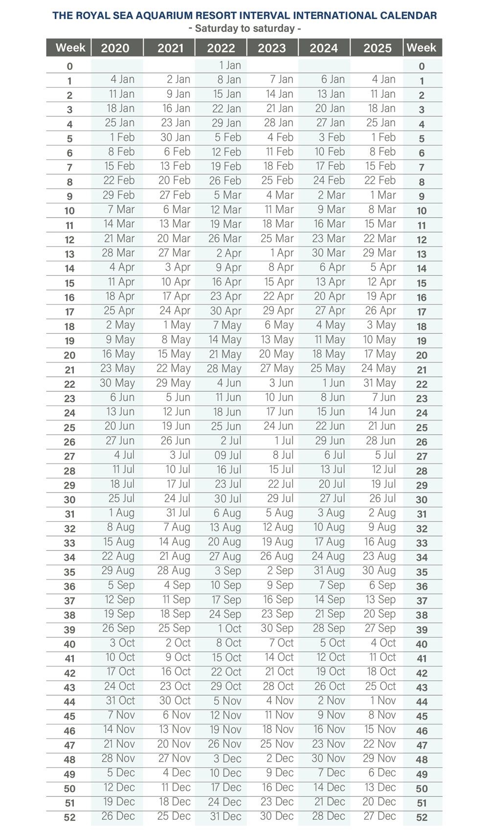 The Royal Sea Aquarium Resort Occupancy Calendar