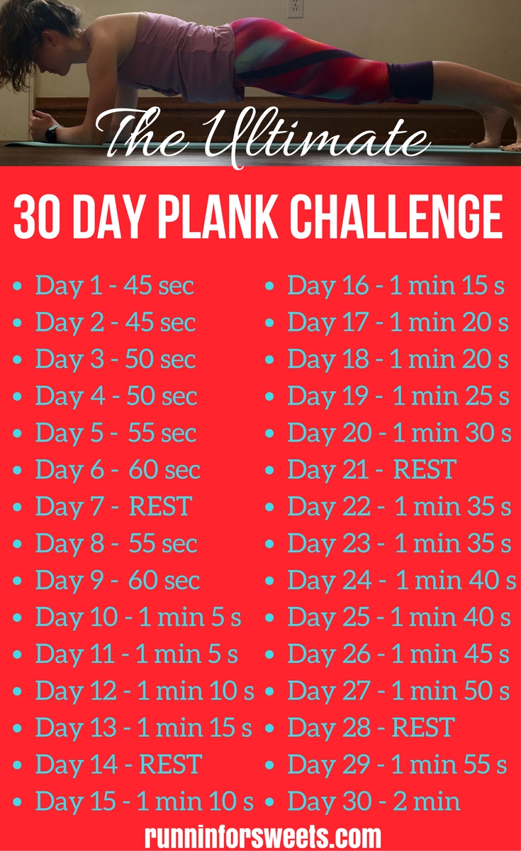 The Ultimate 30 Day Plank Challenge | Free Printable Chart