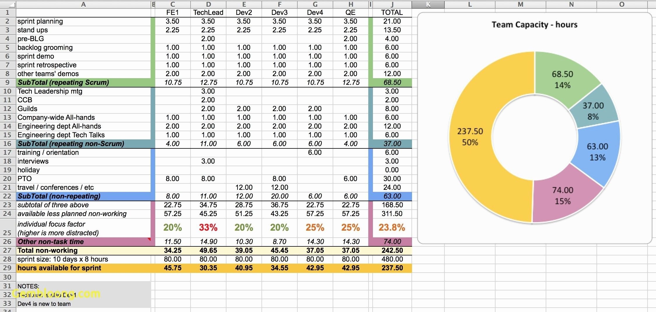 Unique Daily Task Template #exceltemplate #xls #xlstemplate