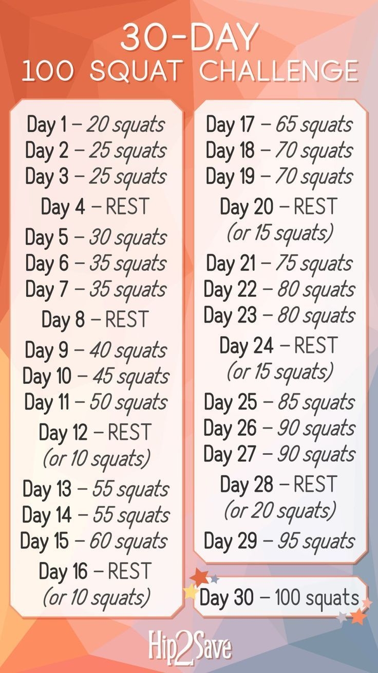 Unsere 30-Tage-100-Squat-Challenge Ist Da (Kostenlos