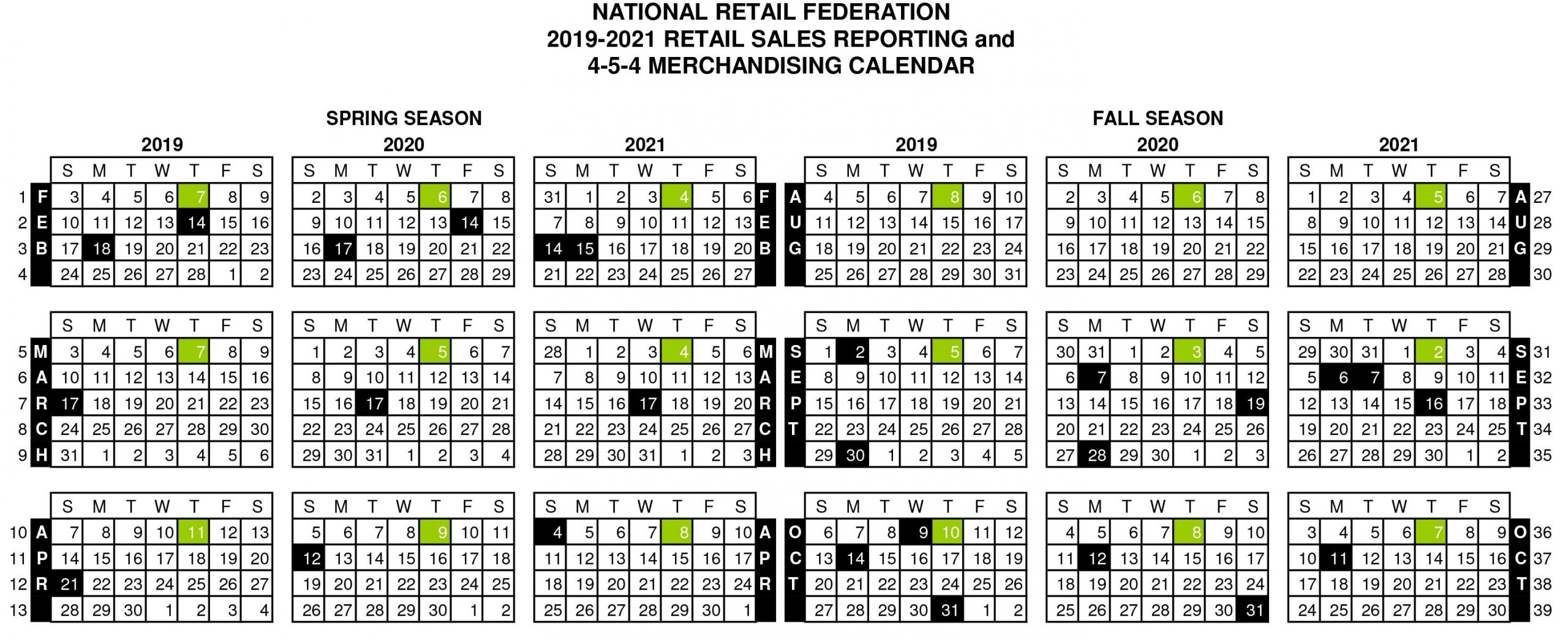 What Is The 4-5-4 Retail Calendar, And Should I Use It In My