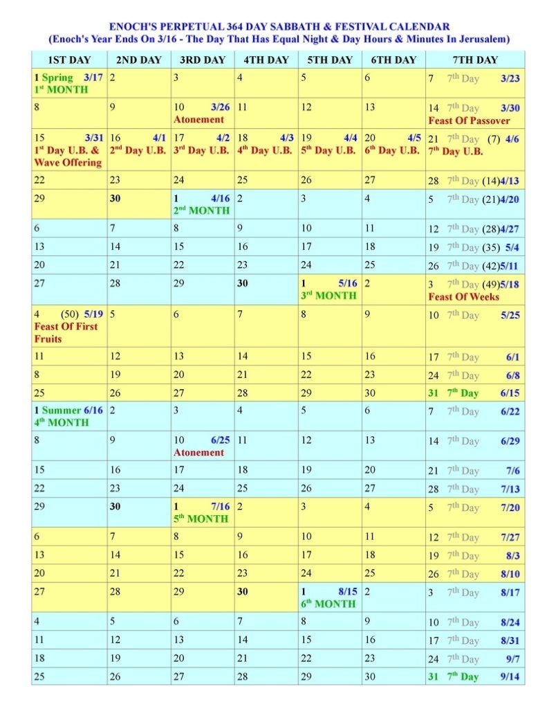 The 365 Day Calendar Counter Get Your Calendar Printable