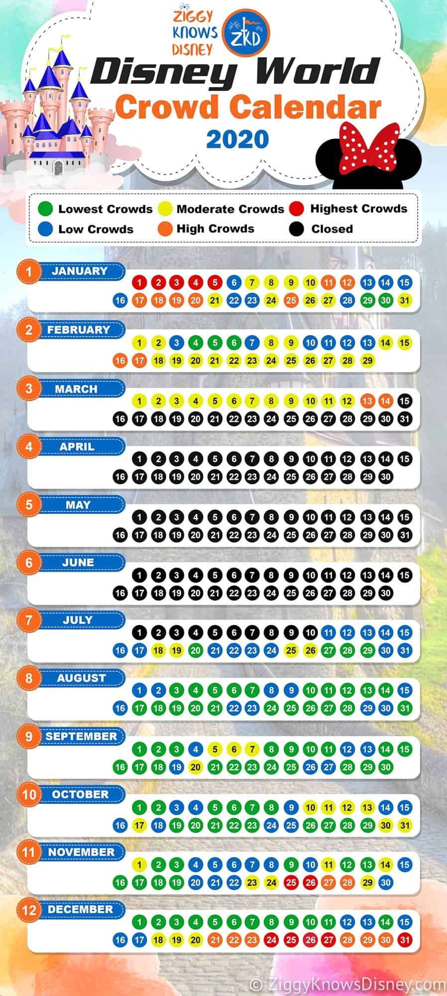 2020 &amp; 2021 Disney World Crowd Calendar | Avoiding The Crowds