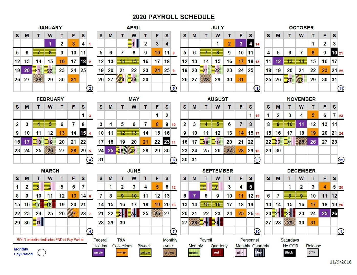 Printable 2021 Monthly Calendar With Pay Periods Federal Pay Period