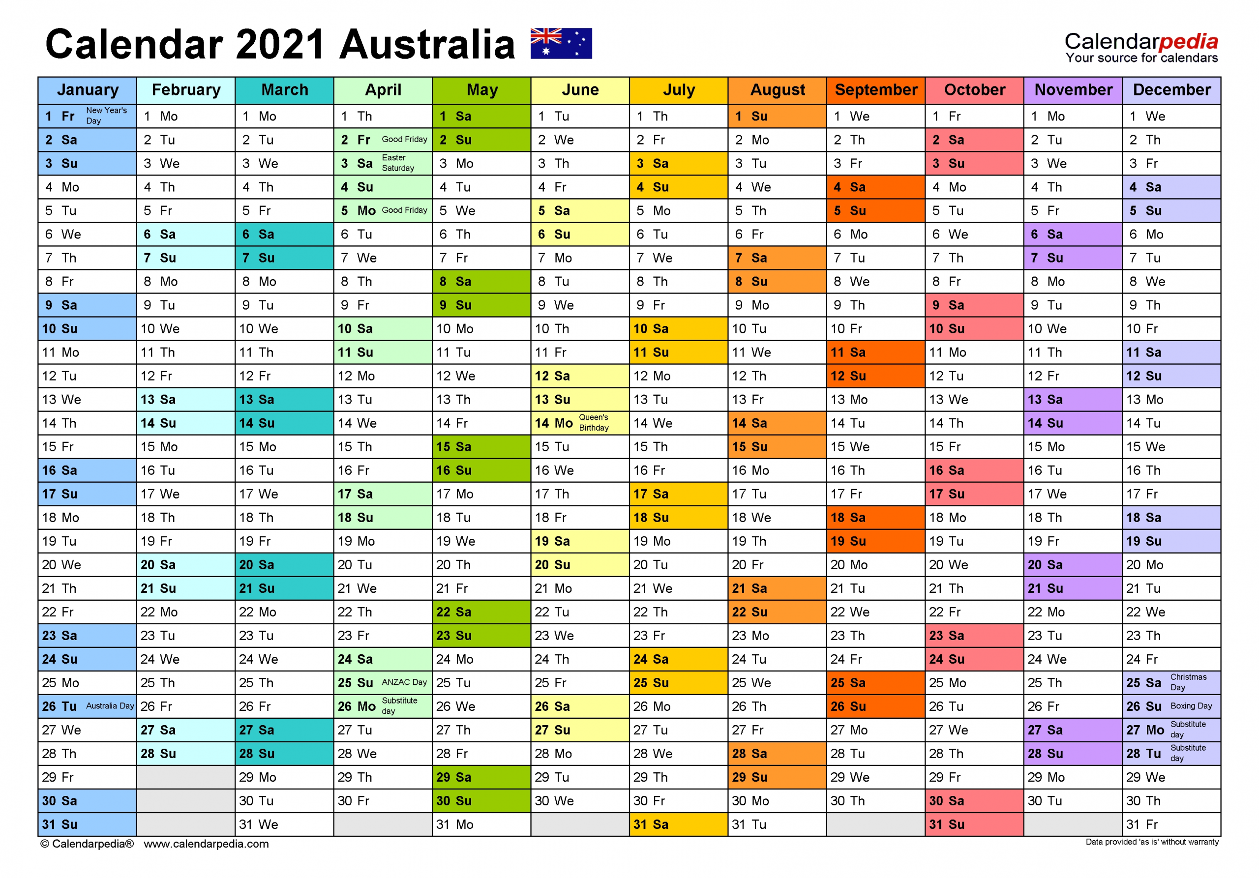 Australia Calendar 2021 - Free Printable Pdf Templates