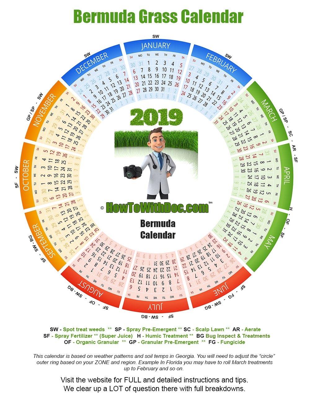 How to 2021 Weekly Lawn Mowing Calendar Get Your Calendar Printable