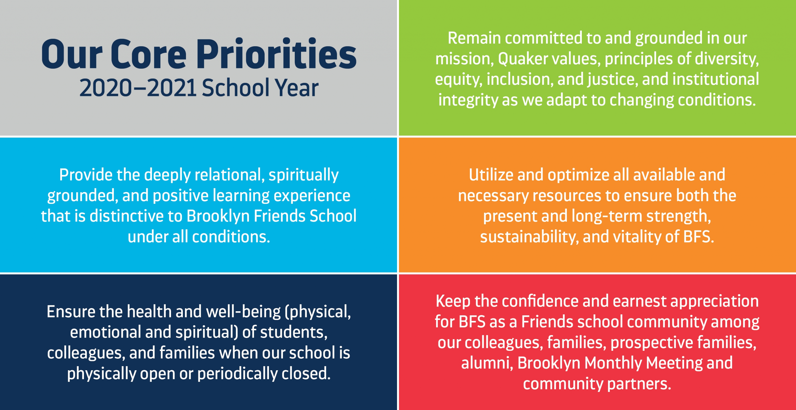 Brooklyn Friends School | Fall 2020: Reopening Faqs And