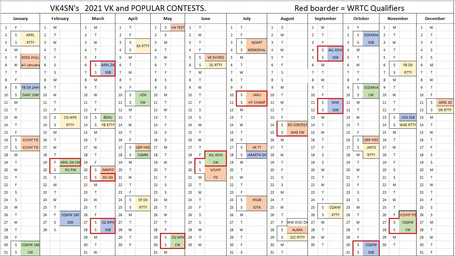 Contest Calendar - Vk4Sn Amateur Radio Station