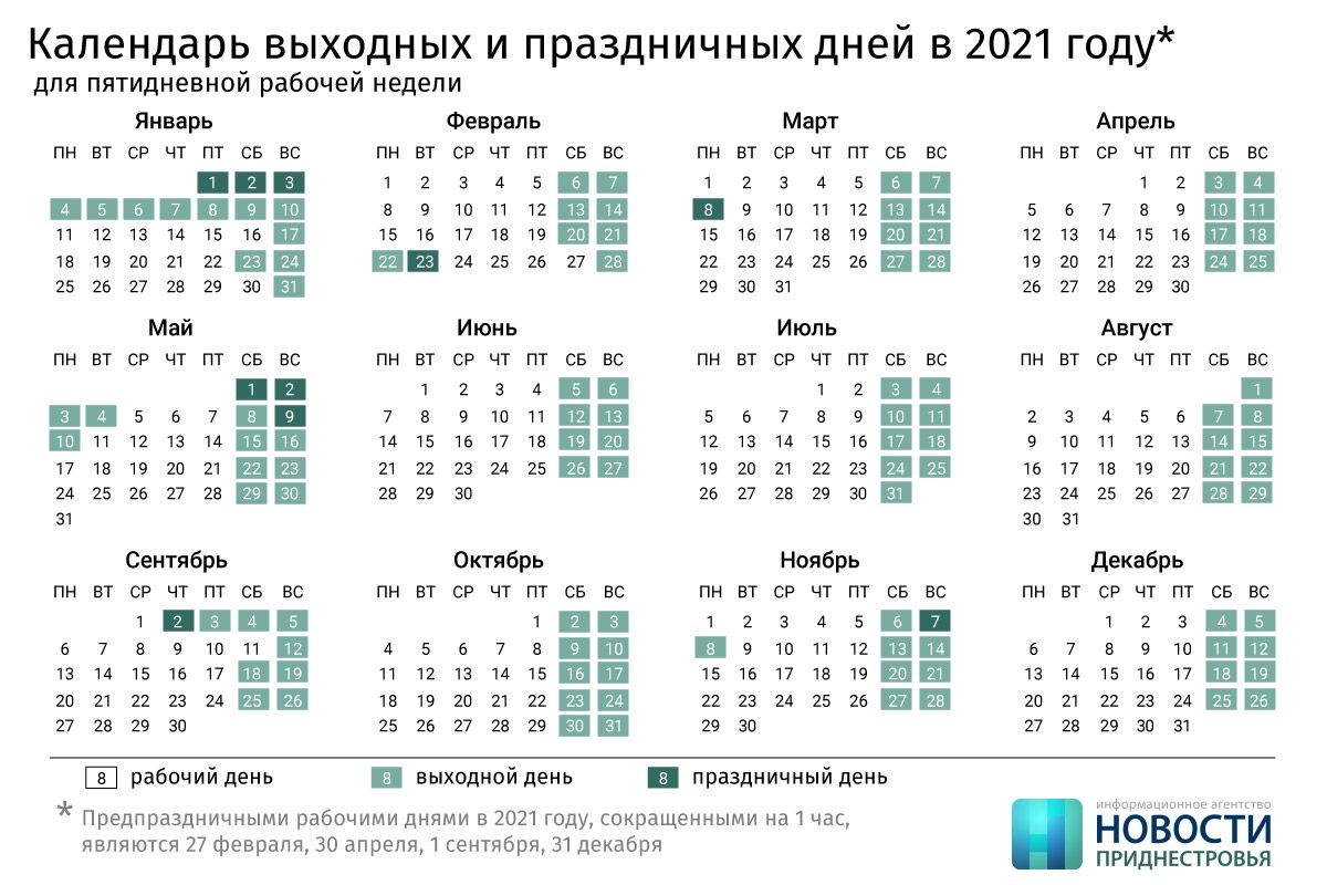 Минсоцтруда Опубликовало Производственный Календарь На 2021