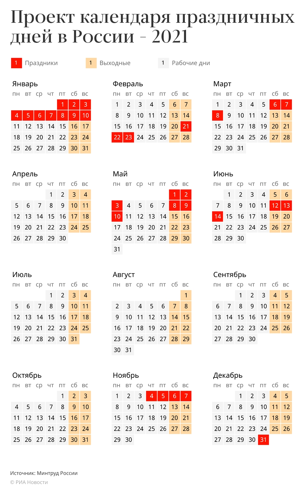 Проект Календаря Праздничных Дней В России – 2021