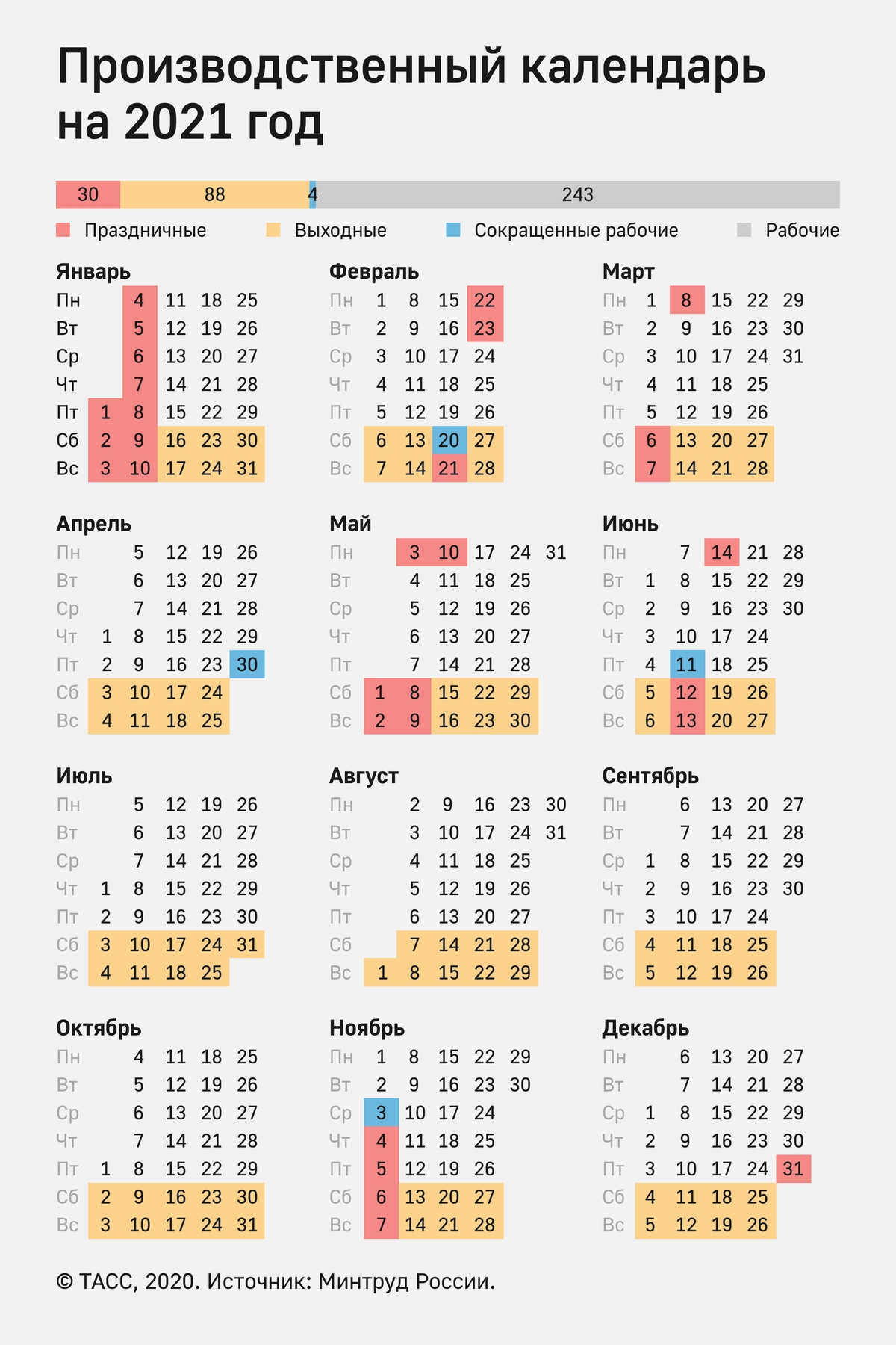 Производственный Календарь 2021: Графика Выходных И