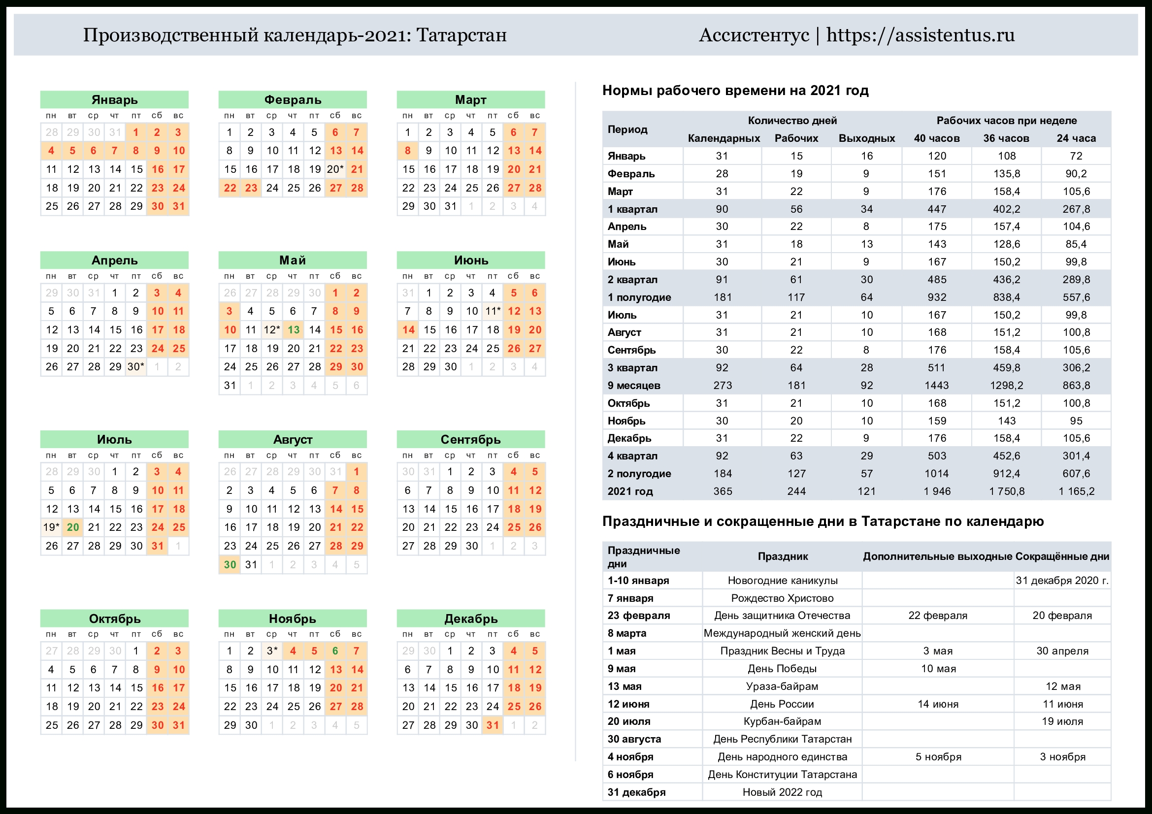 Производственный Календарь Татарстана На 2021 Год